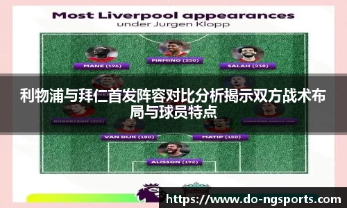 利物浦与拜仁首发阵容对比分析揭示双方战术布局与球员特点