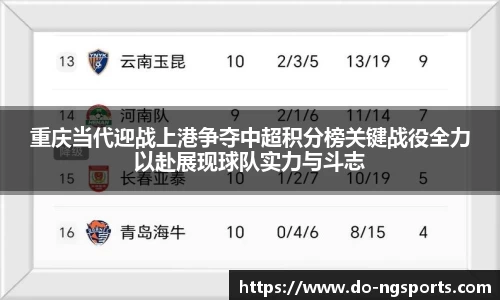 重庆当代迎战上港争夺中超积分榜关键战役全力以赴展现球队实力与斗志