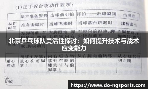 北京乒乓球队灵活性探讨：如何提升技术与战术应变能力