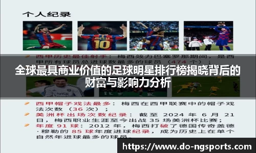 全球最具商业价值的足球明星排行榜揭晓背后的财富与影响力分析
